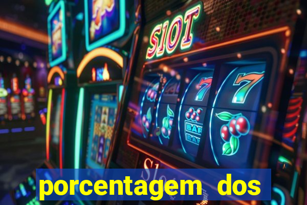 porcentagem dos slots pagantes